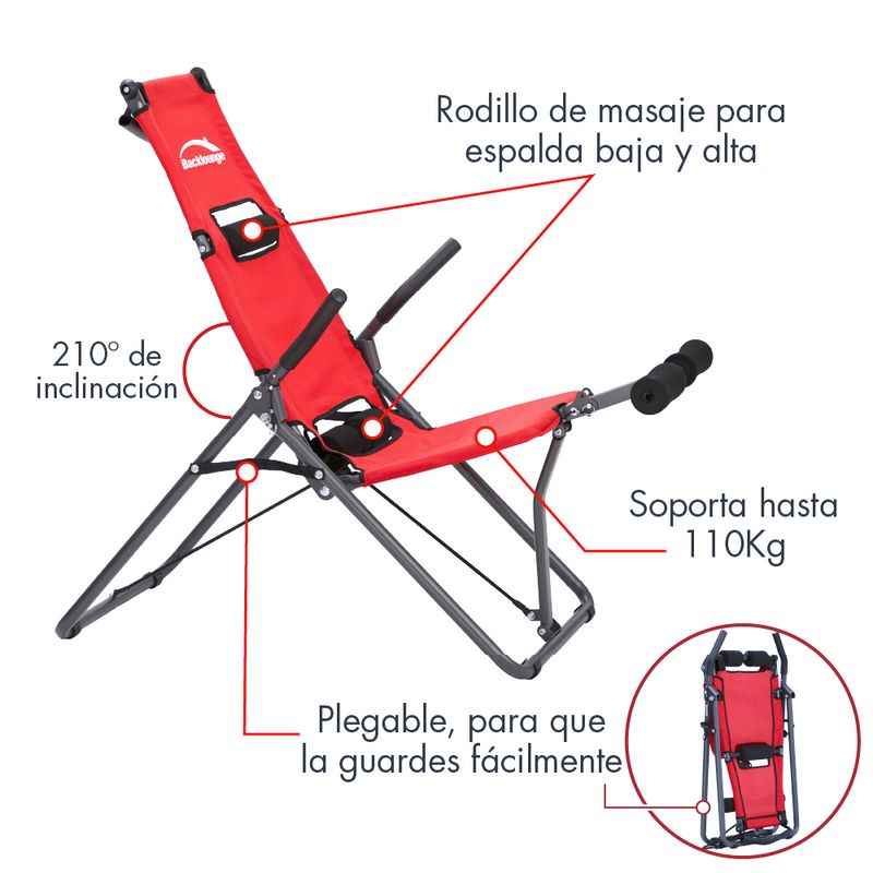 Backlounge-caracteristicas