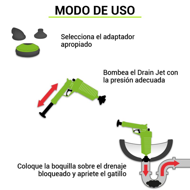 Drain Jet modo de uso