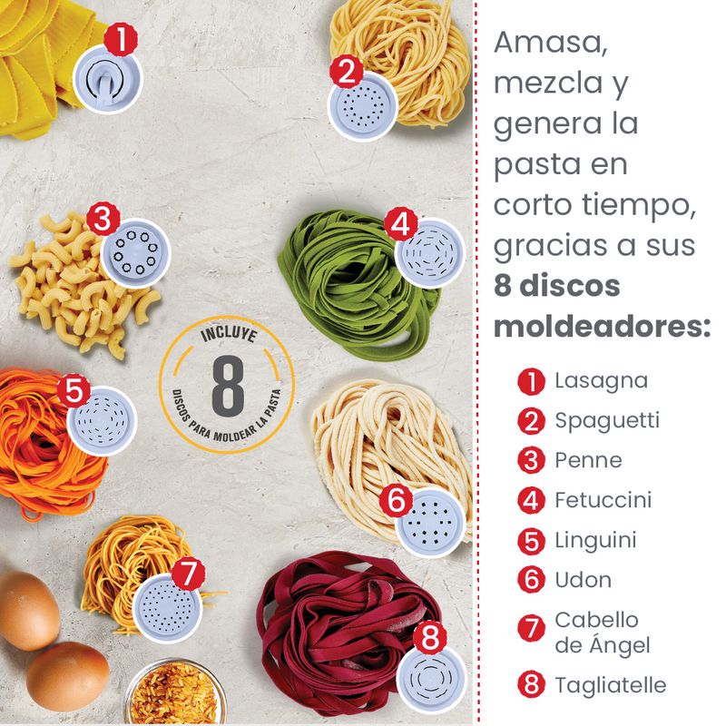 Emeril Pasta Pot & Beyond accesorios