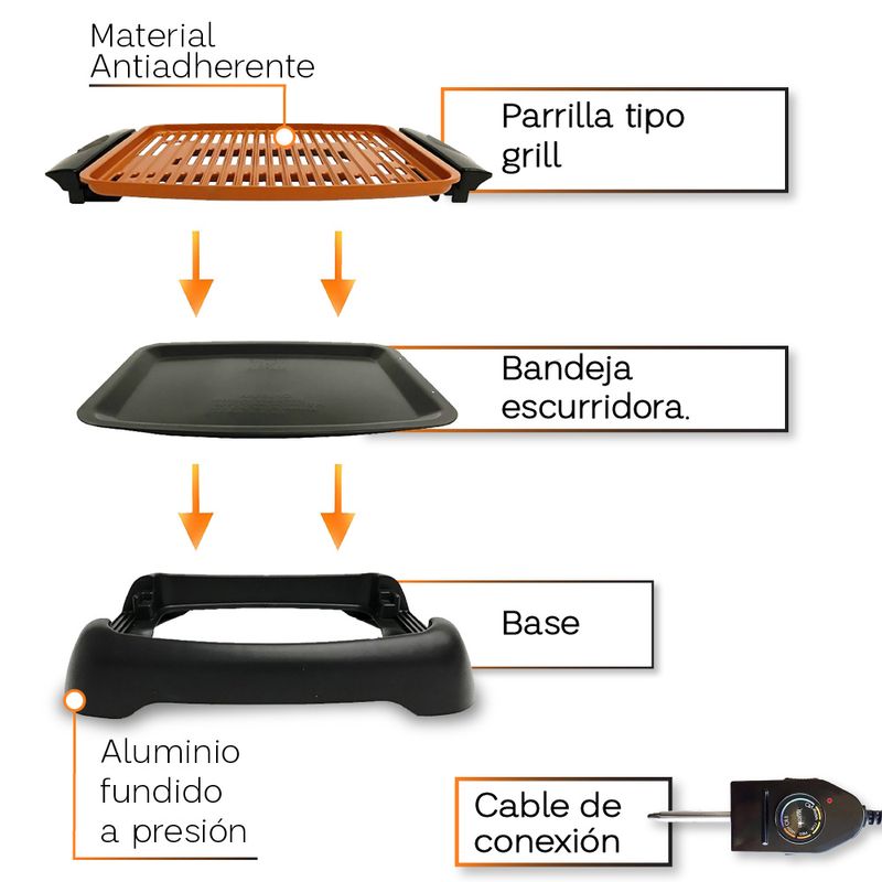 Gotham Steel Smokeless Grill características