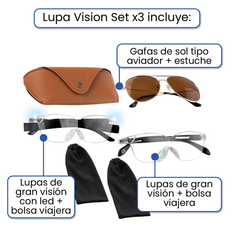 lupavisionsetx3-04