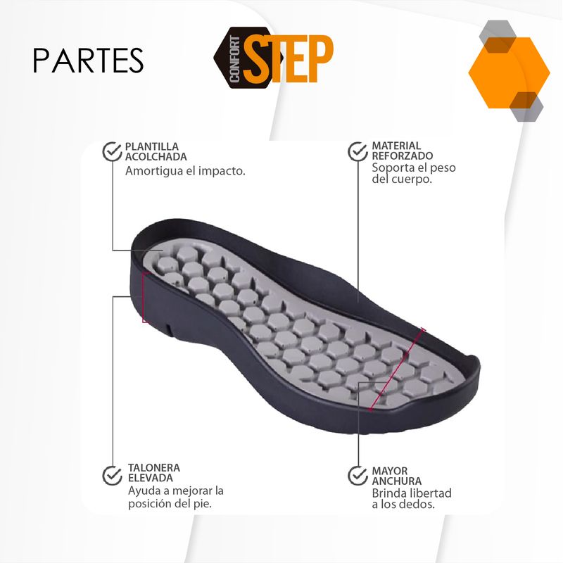Tv-Novedades-Confort-Step-Disfruta-de-comodidad-seguridad-y-estabilidad-al-caminar