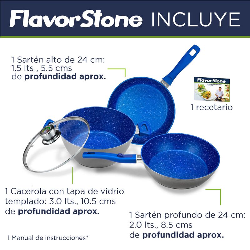 03_flavor