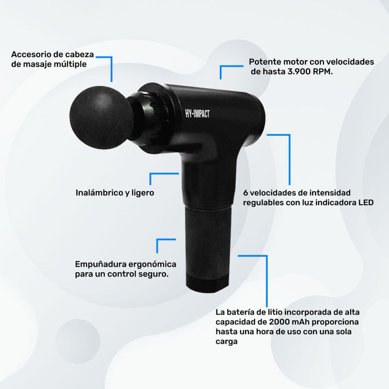 Hy-Impact-Percussion-Massager-caracteristicas