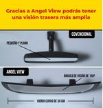 AngelView5